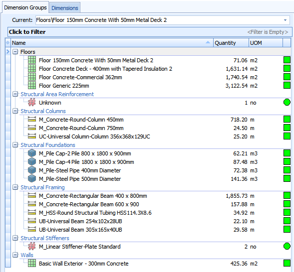 costx-dimension-groups-and-folders