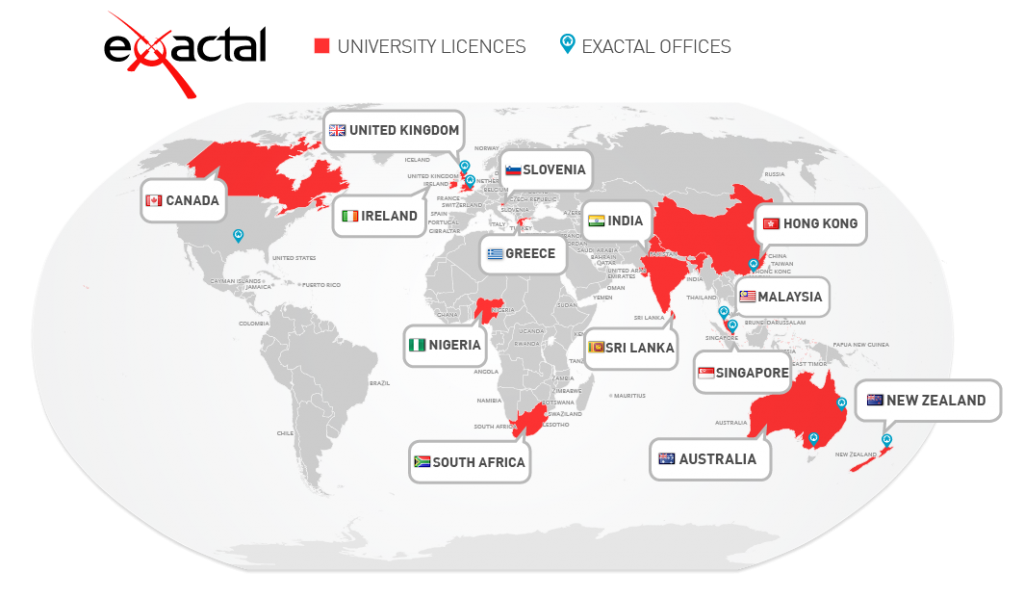 Worldwide users- University