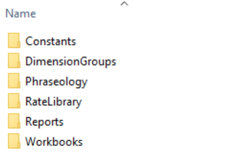 Samples folder in Shortcut to samples folder