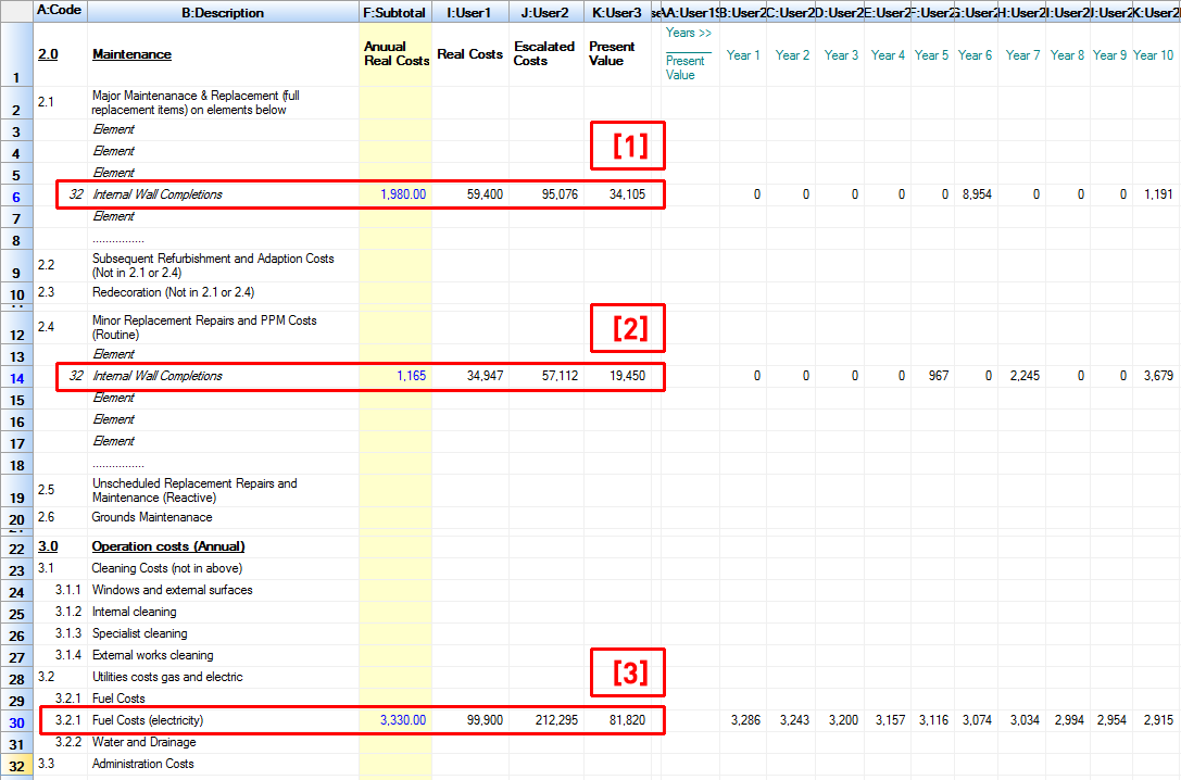 CostX summary sheet