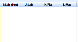 information contained within each column