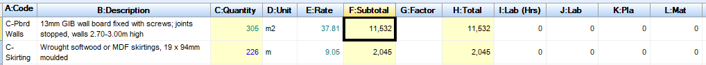 user columns for LPM breakdowns