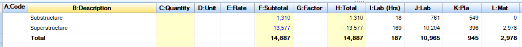 SUBTOTAL formulas