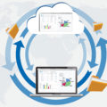 iTWO costX Cloud for Business Continuity